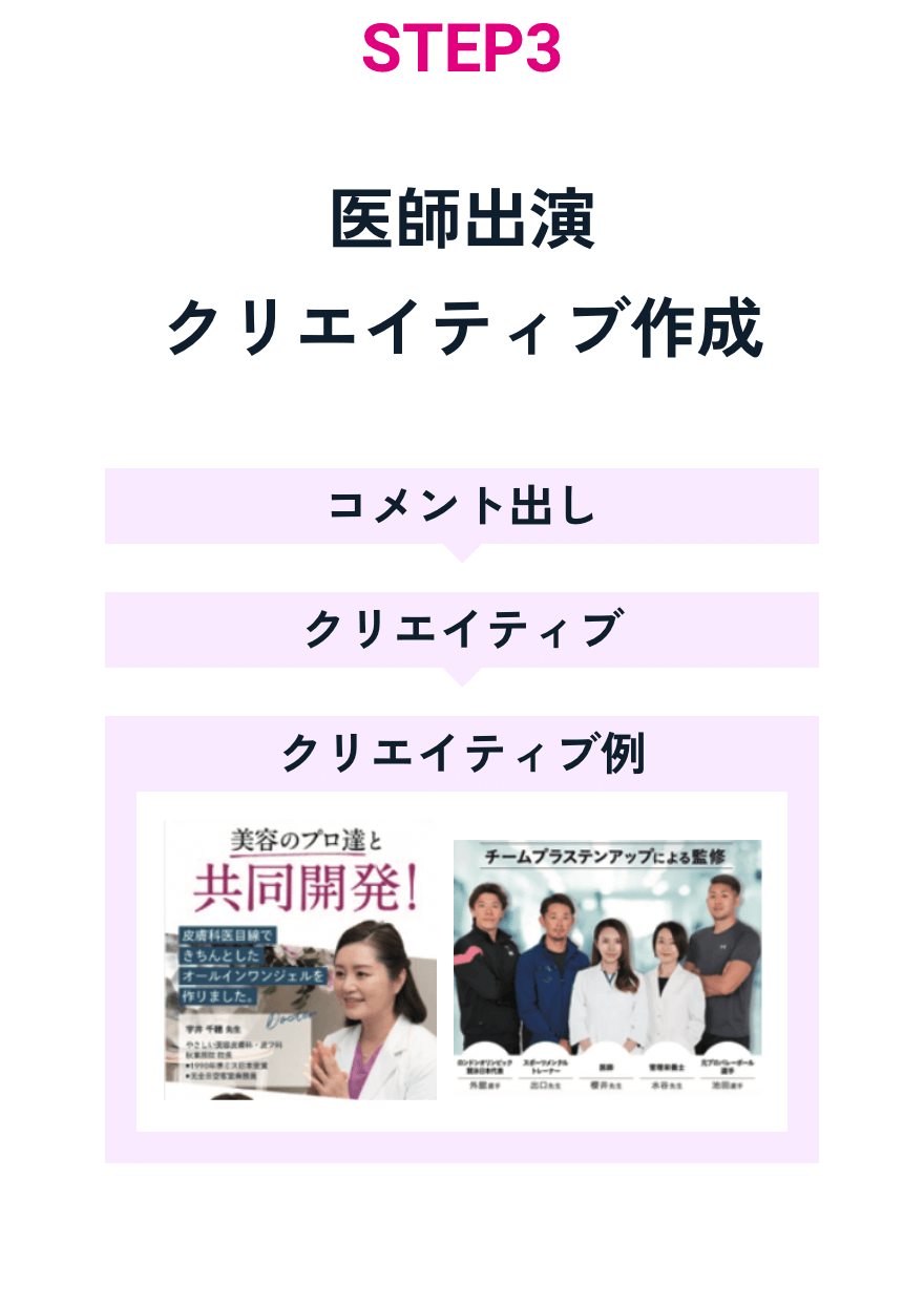 STEP3